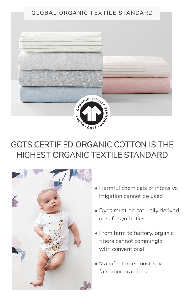 GLOBAL ORGANIC TEXTILE STANDARD