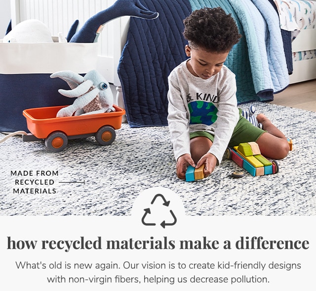 HOW RECYCLED MATERIALS MAKE A DIFFERENCE