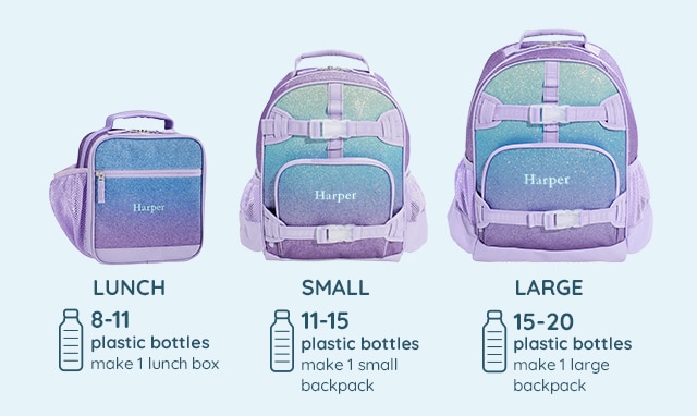 NUMBER OF RECYCLED PLASTIC BOTTLES IT TAKES TO MAKE OUR LUNCHBOSES