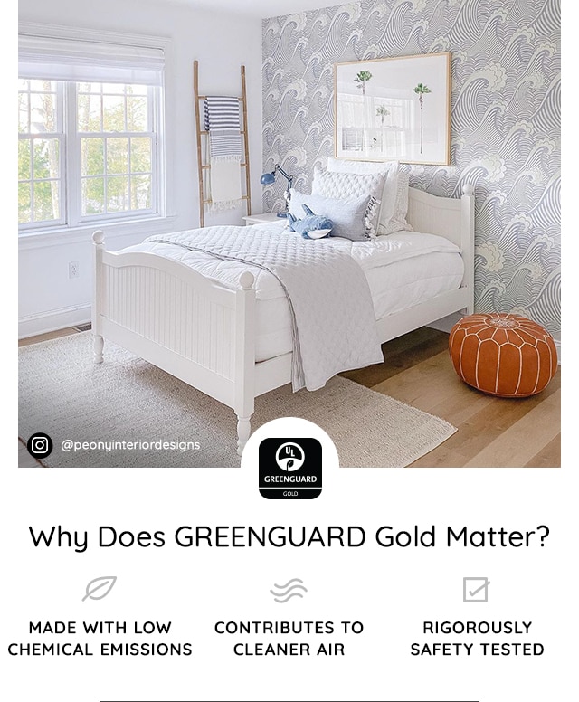 GREENGUARD GOLD MATTERS